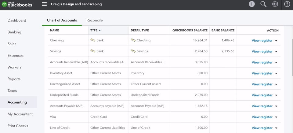 Start the New Year With a Clean Chart of Accounts